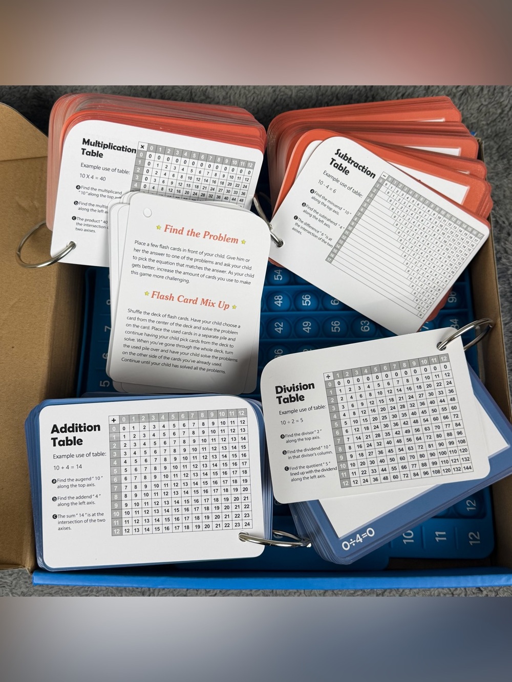 New- Math Flash Cards + Math Board, Multiplication Times Table Chart Fidget - Picture 4 of 7